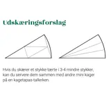 Udskæringsforslag